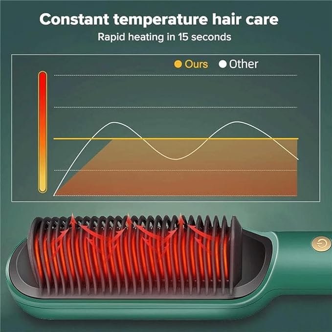 Hair Straightener  Comb